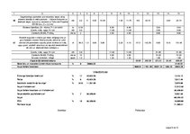 Paraugs 'Dzīvojamās ēkas pārbūves tāme', 9.