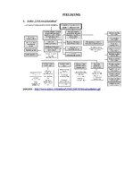 Referāts 'Vēsturisko arhīvu resursu izmantošana uzņēmējdarbībā', 10.