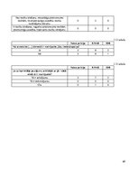 Diplomdarbs 'Tiesiskais nihilisms tiesībsargājošo iestāžu darbinieku vidū', 69.