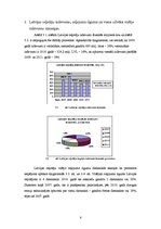 Konspekts 'Latvijas un ārzemju ceļotājus raksturojošie rādītāji', 6.