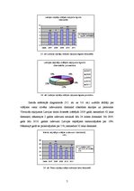 Konspekts 'Latvijas un ārzemju ceļotājus raksturojošie rādītāji', 7.