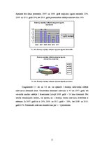 Konspekts 'Latvijas un ārzemju ceļotājus raksturojošie rādītāji', 11.