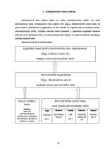Referāts 'Administratīvās tiesas jēdziens un kompetence', 26.