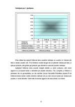 Referāts 'Būt vai nebūt Gunāra Birkerta Gaismas pilij Latvijā', 27.