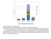 Paraugs 'Pazemes ūdeņu ķīmiskā sastāva analīze', 5.