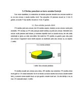 Referāts 'Koru mūzikas attīstība Latvijā', 15.