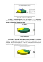 Referāts 'Koru mūzikas attīstība Latvijā', 16.