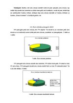 Referāts 'Koru mūzikas attīstība Latvijā', 18.