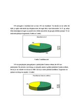 Referāts 'Koru mūzikas attīstība Latvijā', 19.