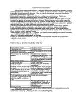 Referāts 'Elektroniskā tirdzniecība', 1.