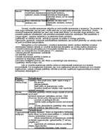 Referāts 'Elektroniskā tirdzniecība', 7.