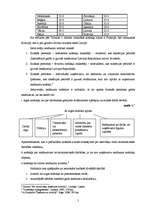 Prakses atskaite 'Iedzīvotāju ienākuma nodoklis', 5.