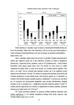 Prakses atskaite 'Iedzīvotāju ienākuma nodoklis', 14.