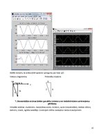 Referāts 'Industriālās elektronikas speckursa semestra noslēguma darbs', 15.