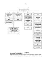 Referāts 'Valsts ieņēmumu dienests, komunikācija tajā', 6.