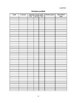 Referāts 'Kājāmgājēju satiksmes noteikumu neievērošanas iemesli', 11.