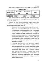 Referāts 'SIA "Meža un koksnes produktu pētniecības un attīstības institūts" darba samaksa', 13.