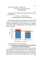 Referāts 'SIA "Meža un koksnes produktu pētniecības un attīstības institūts" darba samaksa', 15.