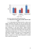 Referāts 'SIA "Meža un koksnes produktu pētniecības un attīstības institūts" darba samaksa', 29.
