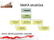 Referāts 'SIA "Meža un koksnes produktu pētniecības un attīstības institūts" darba samaksa', 43.
