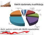 Referāts 'SIA "Meža un koksnes produktu pētniecības un attīstības institūts" darba samaksa', 44.