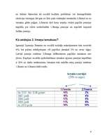 Referāts 'Otrais pensiju līmenis', 6.