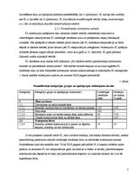 Prakses atskaite 'X pagasta pašvaldības prakses pārskats', 8.