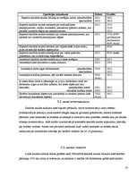 Prakses atskaite 'X pagasta pašvaldības prakses pārskats', 14.