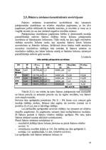 Referāts 'Pamatlīdzekļu izmantošanas ekonomiskā analīze', 16.