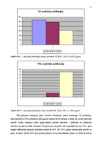 Diplomdarbs 'Dzeltenās preses žurnālistikas metodes laikrakstā "Vakara Ziņas" un žurnālā "Pri', 51.