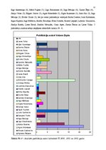 Diplomdarbs 'Dzeltenās preses žurnālistikas metodes laikrakstā "Vakara Ziņas" un žurnālā "Pri', 53.