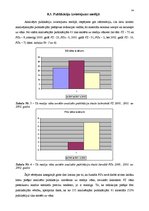 Diplomdarbs 'Dzeltenās preses žurnālistikas metodes laikrakstā "Vakara Ziņas" un žurnālā "Pri', 54.
