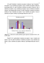 Diplomdarbs 'Dzeltenās preses žurnālistikas metodes laikrakstā "Vakara Ziņas" un žurnālā "Pri', 57.