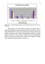 Diplomdarbs 'Dzeltenās preses žurnālistikas metodes laikrakstā "Vakara Ziņas" un žurnālā "Pri', 59.