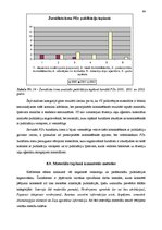 Diplomdarbs 'Dzeltenās preses žurnālistikas metodes laikrakstā "Vakara Ziņas" un žurnālā "Pri', 64.