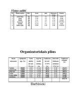 Biznesa plāns 'Picērija "Makro"', 13.