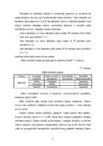 Referāts 'Kvantitatīvā smektītu noteikšana Pampāļu un Saltišču mālos ar hidroklasifikācija', 9.