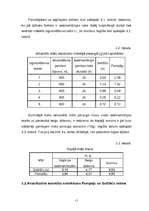 Referāts 'Kvantitatīvā smektītu noteikšana Pampāļu un Saltišču mālos ar hidroklasifikācija', 17.