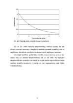 Referāts 'Kvantitatīvā smektītu noteikšana Pampāļu un Saltišču mālos ar hidroklasifikācija', 21.