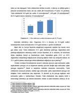 Diplomdarbs 'Valsts robežsardzes darbības, veicot ceļošanas dokumentu kontroli', 36.