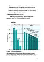 Referāts 'Riska novērtējums stirolam', 16.