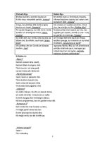 Konspekts 'Aleksandra Čaka darbu izpēte', 2.