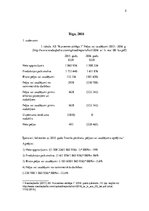 Konspekts 'Peļņa un rentabilitāte, naudas plūsma', 2.