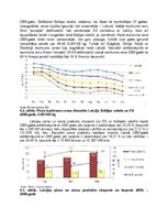 Referāts 'Latvijas lauksaimniecība', 19.