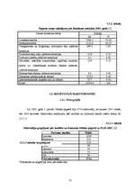 Diplomdarbs 'Pagasta sociāli ekonomiskās attīstības stratēģija', 25.