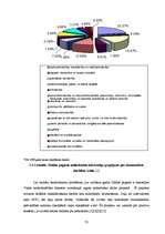 Diplomdarbs 'Pagasta sociāli ekonomiskās attīstības stratēģija', 33.