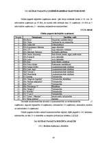 Diplomdarbs 'Pagasta sociāli ekonomiskās attīstības stratēģija', 46.