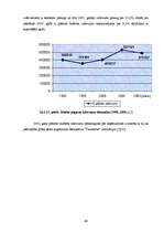 Diplomdarbs 'Pagasta sociāli ekonomiskās attīstības stratēģija', 49.