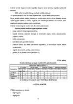 Diplomdarbs 'Pagasta sociāli ekonomiskās attīstības stratēģija', 53.