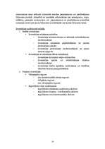 Referāts 'Finanšu resursi uzņēmējdarbībā', 14.